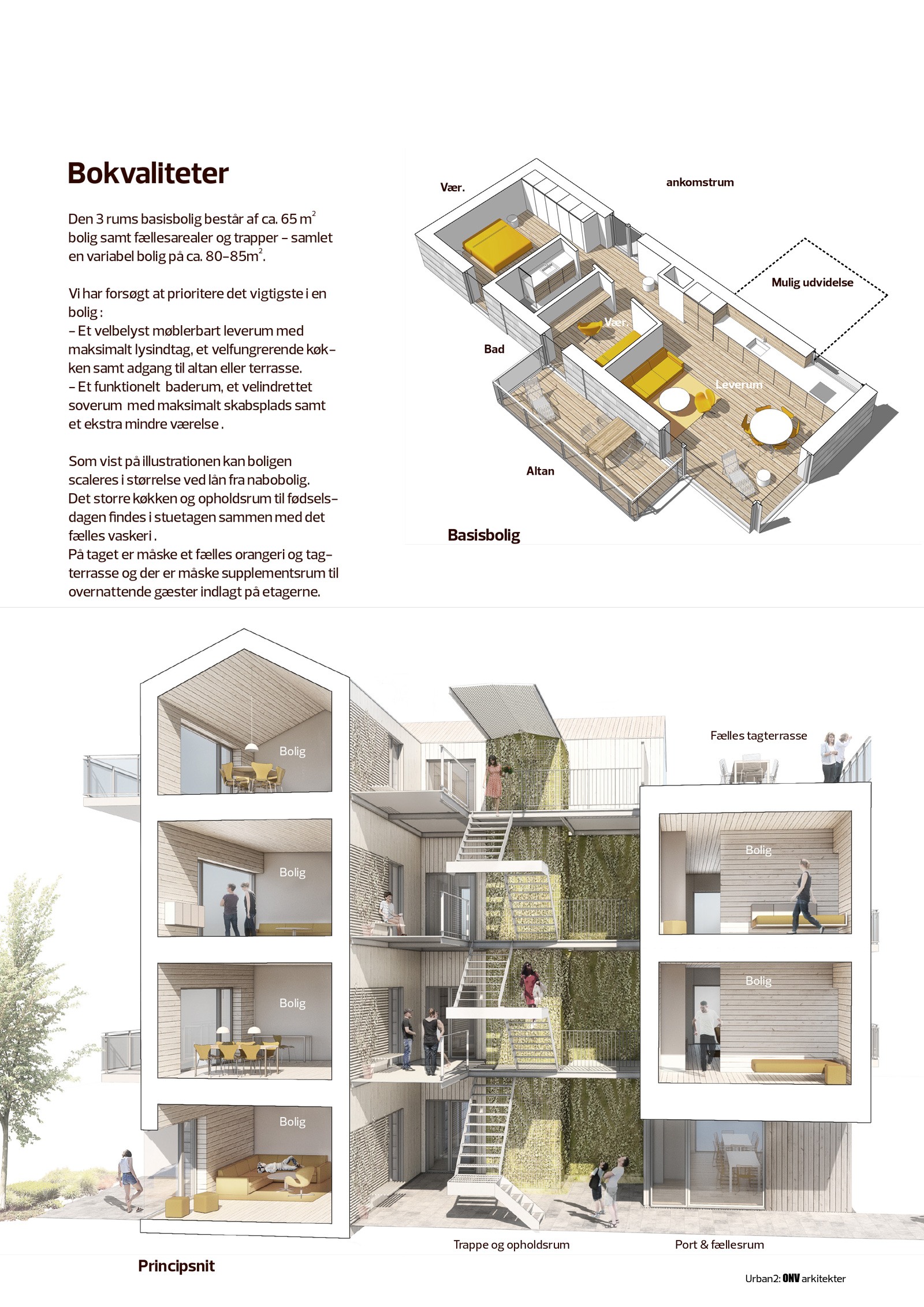 Urban2-ONV-arkitekter-præfab-boliger-prefab-housing-side-3