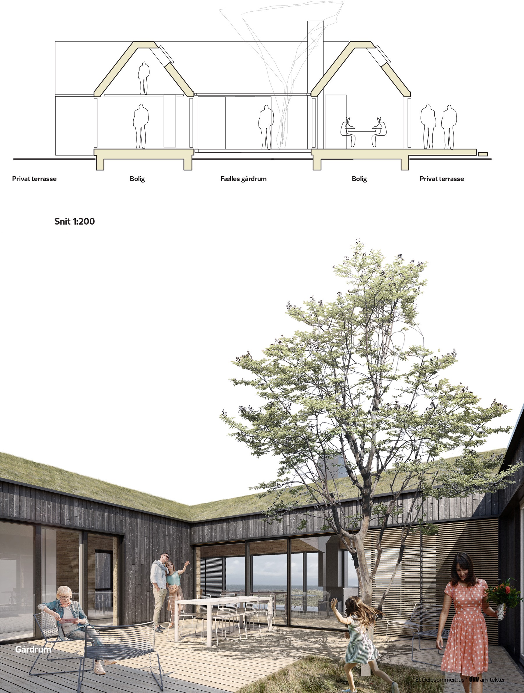 Delesommerhus-ONV-arkitekter-EBK-huse-sommerhus-fællesskab-3